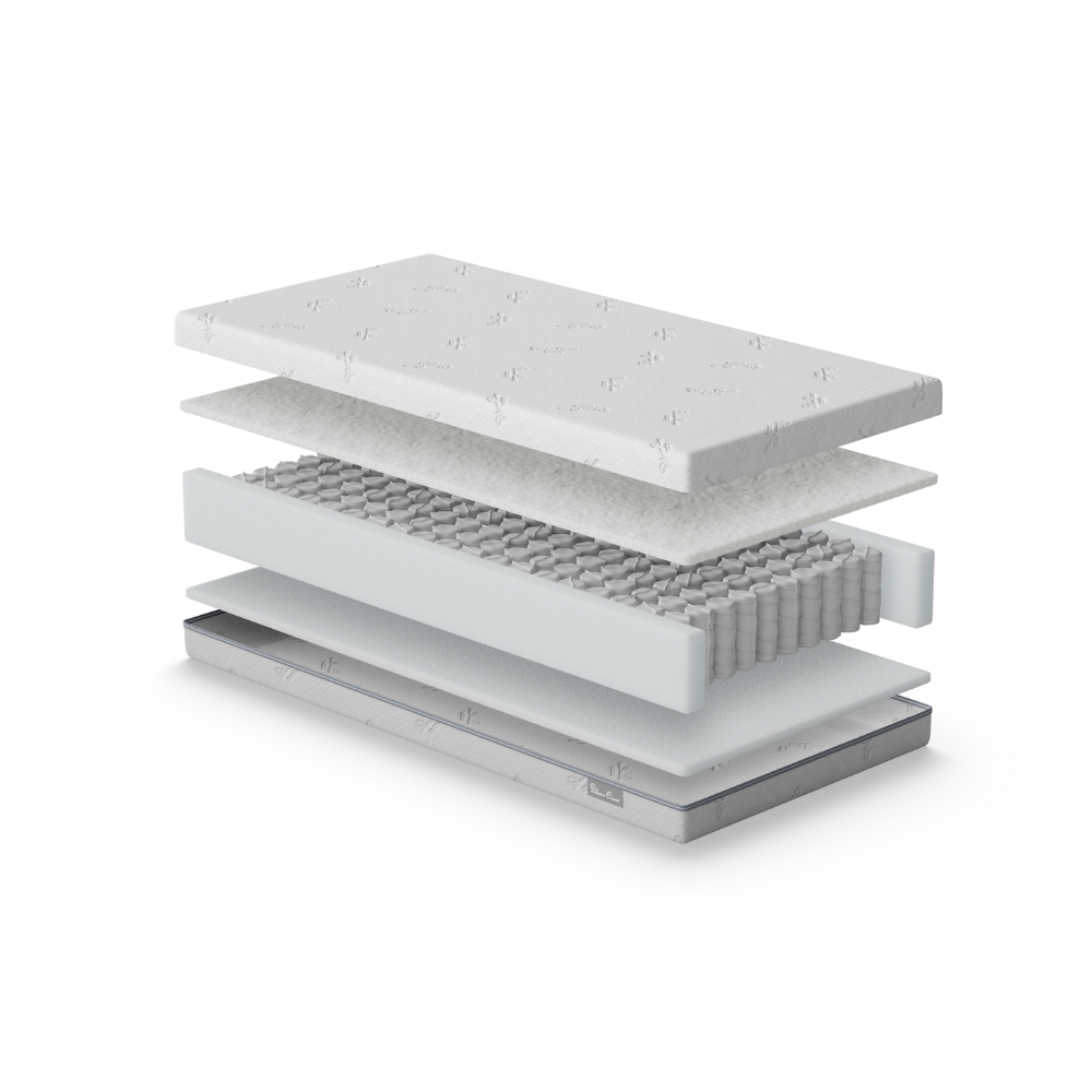 TRUEFIT MATTRESS REVERSIBLE POCKET SPRUNG